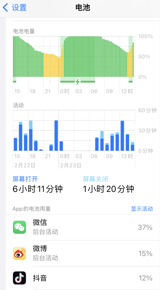 沔城回族镇苹果14维修分享如何延长 iPhone 14 的电池使用寿命 