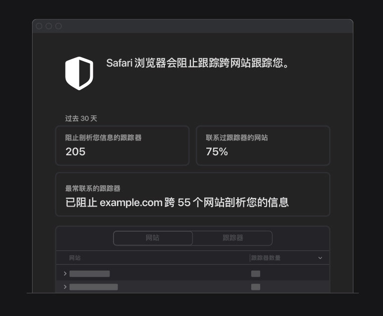 沔城回族镇苹果手机维修分享如何在 Safari 浏览器中查看和打开隐私报告 