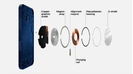 沔城回族镇苹果手机维修分享iPhone 12真的会威胁身体健康吗 